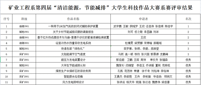 微信图片_20220512153551